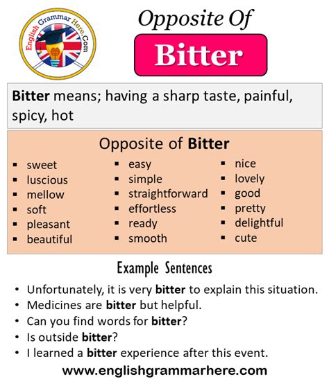 bitter comparative and superlative|bitter word definition.